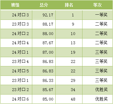 e5ef850c92db4b7b920f7889a281da52.png