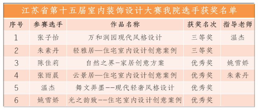 7eccd2a32557439992e8d022770e0288.png
