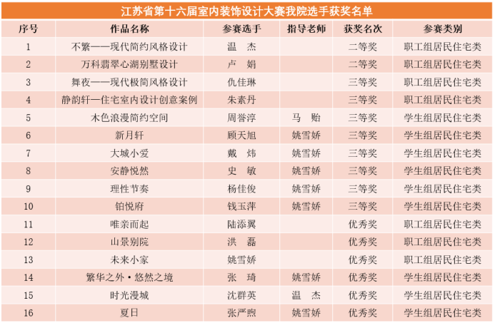 dffb3c1264474f50aef9bdc282829c5a.png