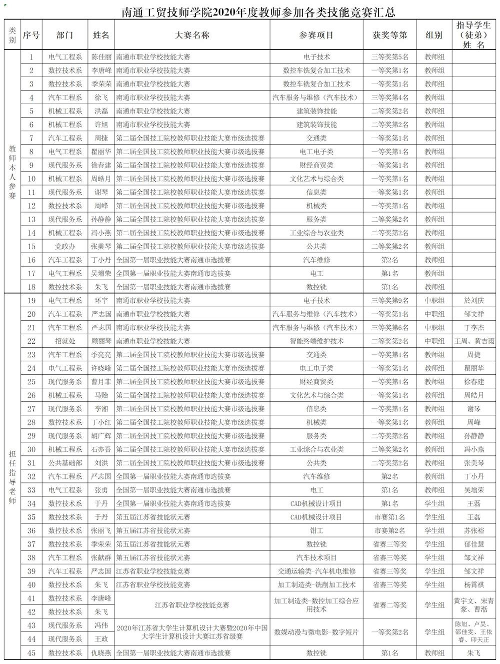 bc3cbb12f24349a683a4c57cca9aaf9b.jpg