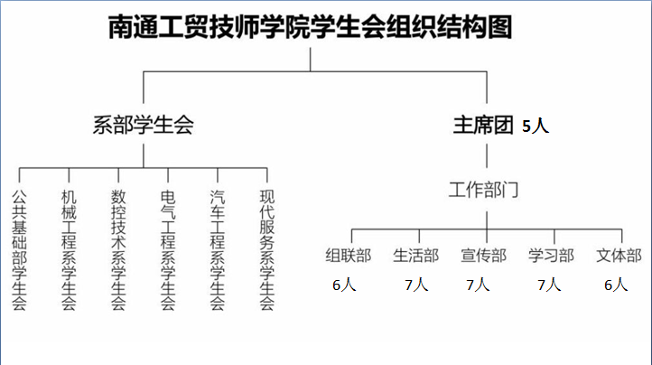2f4066e2023a4232931f1dc168aa4c21.png