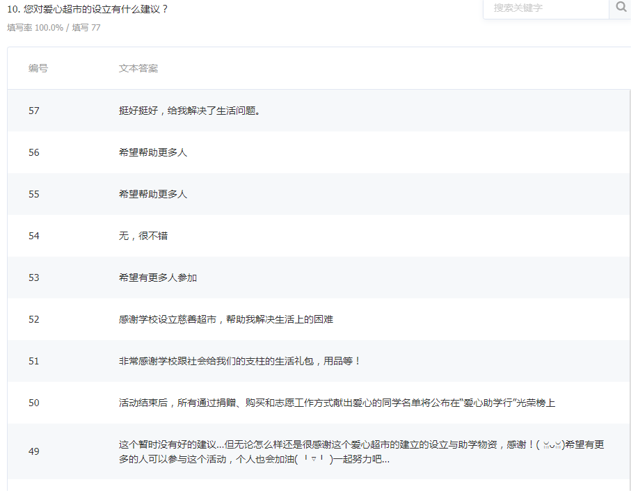 3d818b4aa61c41abbd3ad330f8a90478.Png