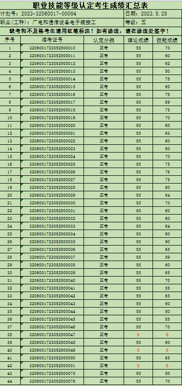 41ceded2213f488b817c2d7c9f0cdd23.png