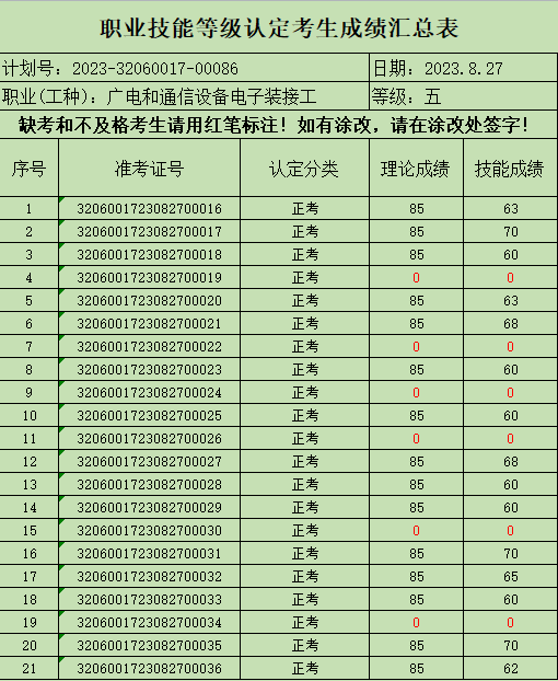 50bb1359a3134b9495dfafc9f46b4ea1.png