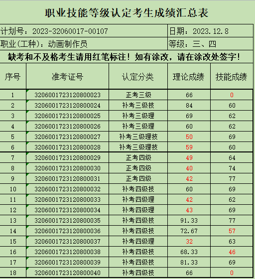 68b0c2f5314a4c4487f219e037a3fbd4.png