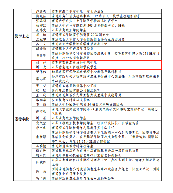 fda7f6a210fb49bc88223691a71584ff.Png