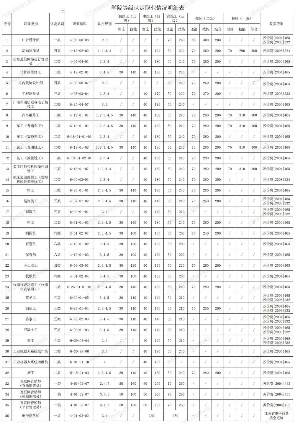 7b094bdc207140ed9aeeda7027d12754.png