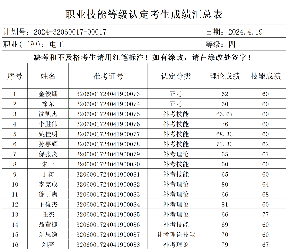 64b52bbd013243f3b74a82210ba51fff.png