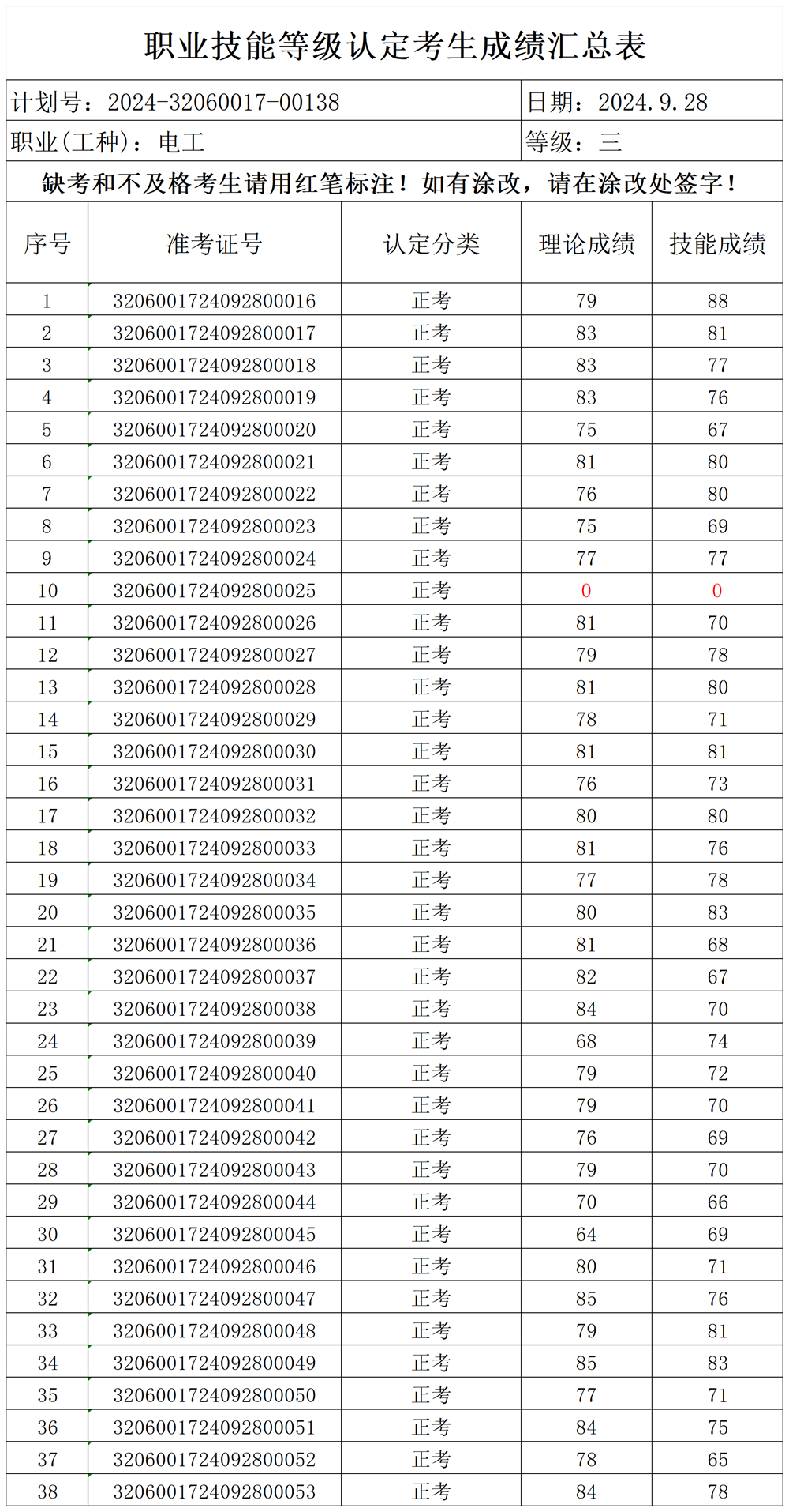 d7e2138cadc04bf49e10c8e9bef3196f.png