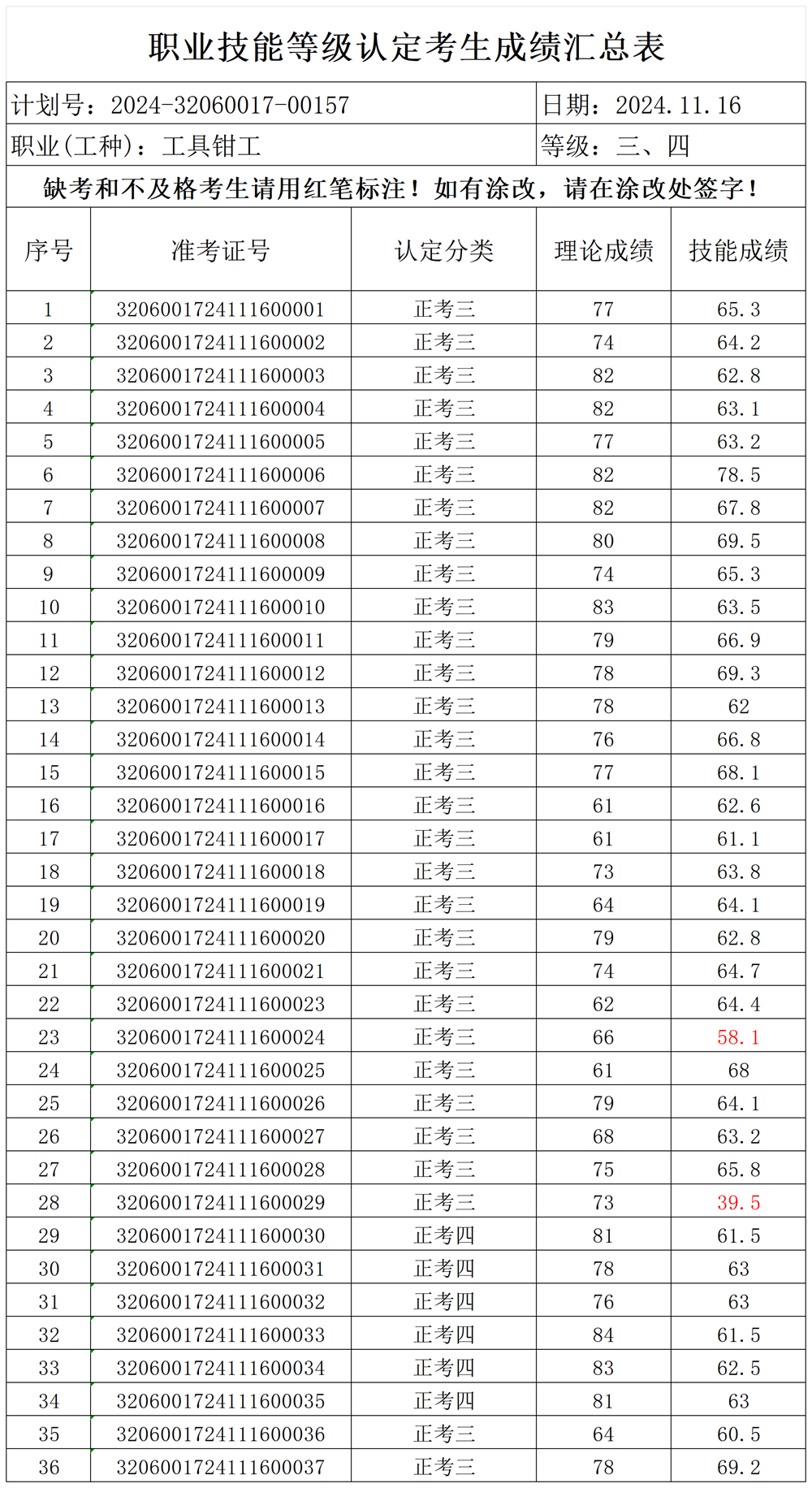 62c244bbeceb4da29627d793a4889fa1.png