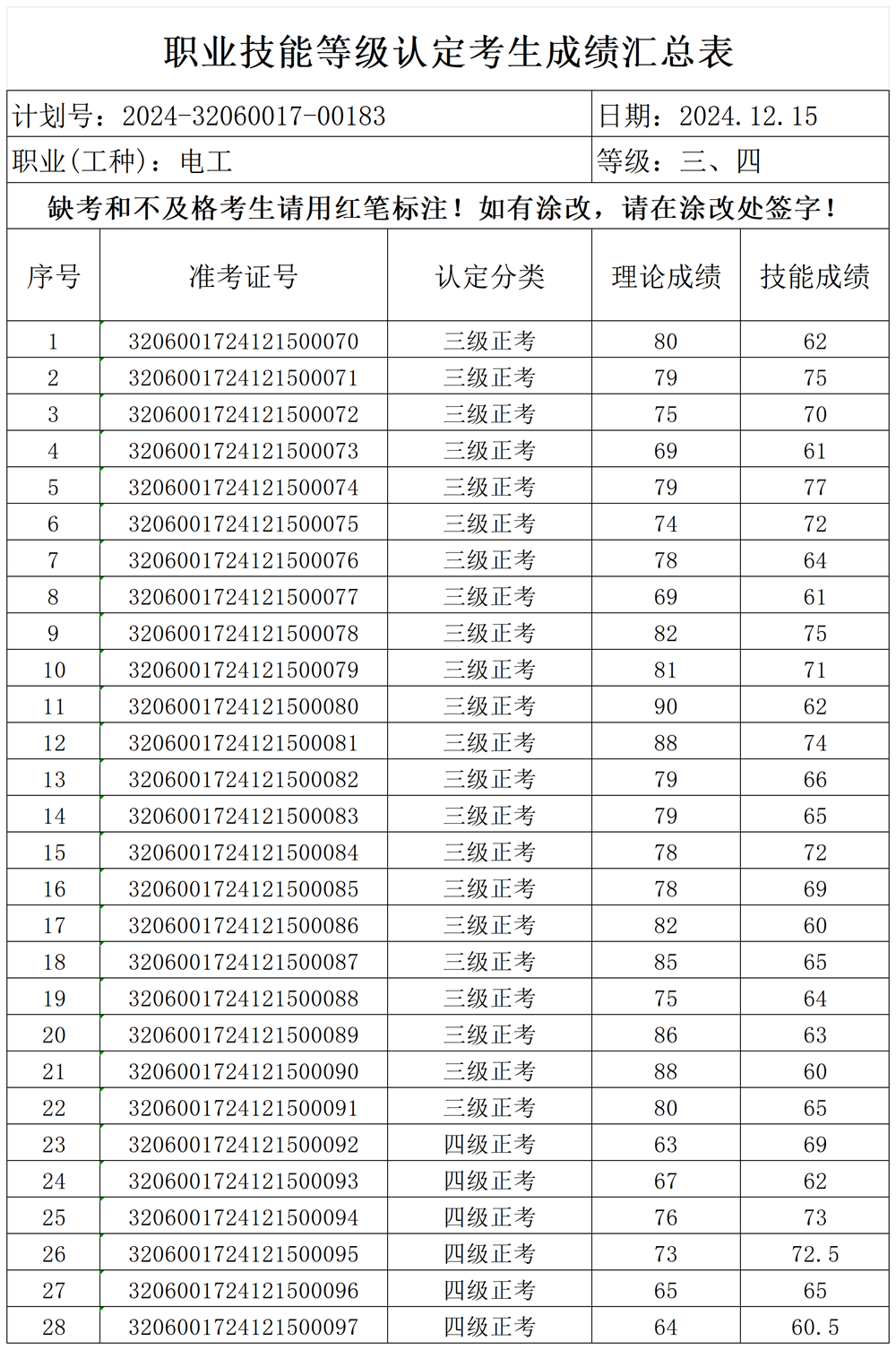 5405d5a5d59344349f14c34b9de93f37.png
