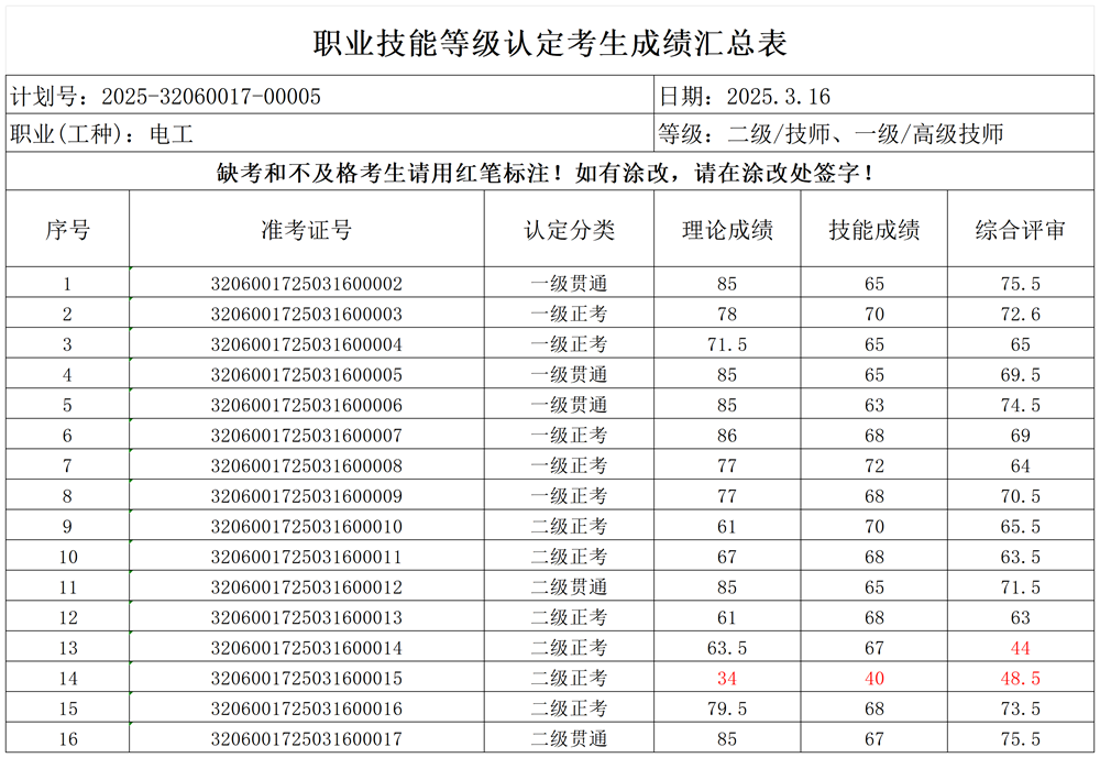 a7129b082b444a33b61a6cc6ec7a6576.png