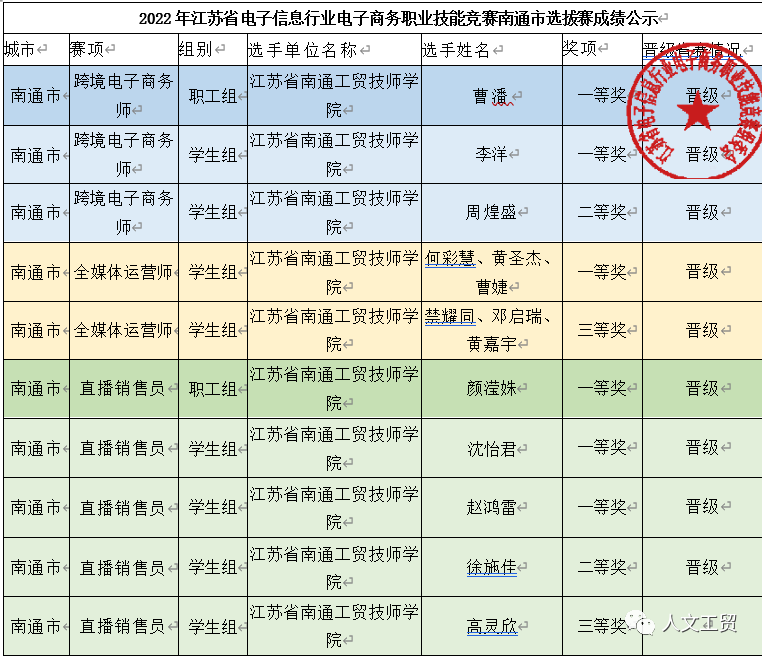 å¾ç
