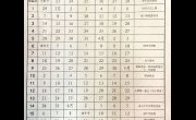 2015-2016-2 学院校历