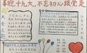 “喜迎十九大，不忘初心跟党走”手抄报评比活动日前开展