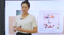 教学名师——周皓月