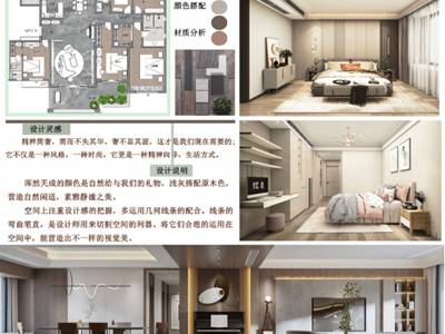 我院学生参加省第十六届室内装饰设计大赛喜获佳绩
