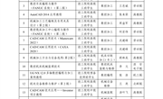 人力资源社会保障部办公厅关于公布第三批技工教育和职业培训“十四五”规划教材目录的通知
