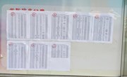 南通工贸技师学院2021年慈善超市物资受捐学生名单汇总表
