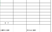 关于市直行政事业单位电子废物实行集中专业处置的通知　(通财资〔2012〕3号)