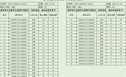 关于2023年11月30日电工等级认定成绩通知