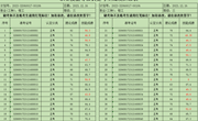 关于2023年12月16日钳工等级认定成绩通知