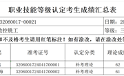 2024年4月17日2024-32060017-00021批次数控铣工三级成绩公示