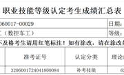 2024年4月18-19日2024-32060017-00029批次车工（数控车工）三级成绩公示
