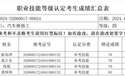 2024年4月19日2024-32060017-00024批次汽车维修工四级成绩公示