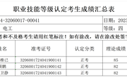 2023年4月19日2024-32060017-00041批次电工四级成绩公示