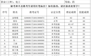 2024年4月19日2024-32060017-00017批次电工四级成绩公示