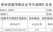 2024年4月19日2024-32060017-00037批次汽车维修工三级成绩公示