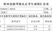 2024年4月18日2024-32060017-00044批次工具钳工