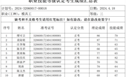 2024年4月18日2024-32060017-00018批次摸具工三级成绩公示