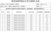 2024年5月12日2024-32060017-00055批次婴幼儿发展引导员（育婴员）五级成绩公示