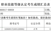 2024年5月12日2024-32060017-00059批次保育师五级成绩公示