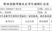 2024年6月23日2024-32060017-00110保育师四级成绩公示