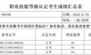 2024年6月19日2024-32060017-00106批次电工二级技师成绩公示