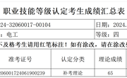 2024年6月19日2024-32060017-00104批次电工四级成绩公示
