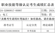 2024年6月19日2024-32060017-00087批次电工四级成绩公示