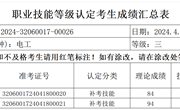 2024年4月18日2024-32060017-00026批次电工三级成绩公示