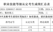 2024年6月19日2024-32060017-00103批次数控铣工三级成绩公示