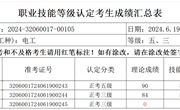 2024年6月19日2024-32060017-00105批次电工三级、五级成绩公示