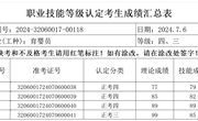 2024年7月6日2024-32060017-00118批次育婴员三级、四级成绩公示
