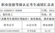 2024年6月19-20日2024-32060017-00098批次数控铣工四级成绩公示