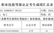 2024年7月20日2024-32060017-00123批次电工四级成绩公示