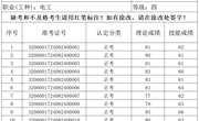 2024年8月24日2024-32060017-00131批次电工三级成绩公示
