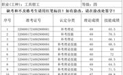 2024年9月14日2024-32060017-00134批次工具钳工四级成绩公示