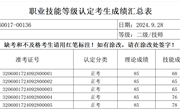 2024年9月28日2024-32060017-00136批次电工二级成绩公示