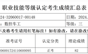 2024年11月6日2024-32060017-00148批次数控车工三级成绩公示